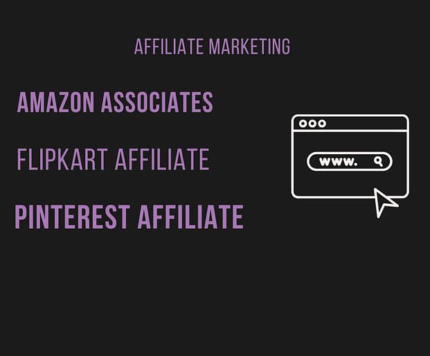 AFFILIATE MARKETINGAMAZON ASSOCIATESFLIPKART AFFILIATEPINTEREST AFFILIATE